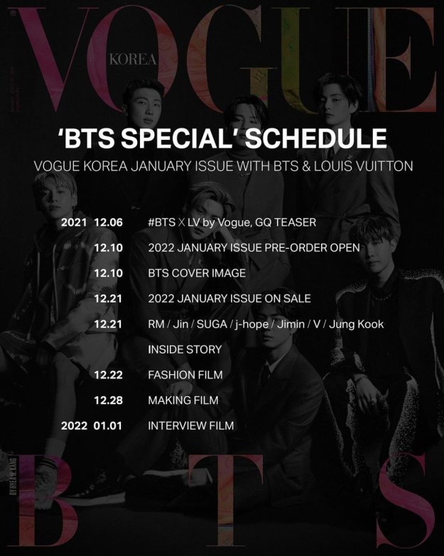 MAGAZINE] BTS X LV by Vogue, GQ (Special January 2022 Issue) — US BTS ARMY